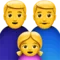 Family: Man, Man, Girl emoji on Apple iOS 14.6