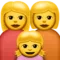 परिवार: महिला, महिला, लड़की iPhone पर इमोजी (iOS 9.0)