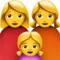 Familj: Kvinna, kvinna, flicka emoji på iPhone (iOS 12.2)
