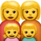 Family: Woman, Woman, Girl, Boy emoji on Apple iOS 9.0