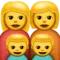 Family: Woman, Woman, Boy, Boy emoji on Apple iOS 9.1