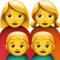Family: Woman, Woman, Boy, Boy emoji on Apple iOS 12.2
