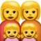 परिवार: महिला, महिला, लड़की, लड़की iPhone पर इमोजी (iOS 9.3)