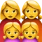 परिवार: महिला, महिला, लड़की, लड़की iPhone पर इमोजी (iOS 10.2)