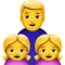 Family: Man, Girl, Girl emoji on Apple iOS 10.0