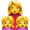 परिवार: महिला, लड़की, लड़की iPhone पर इमोजी (iOS 10.2)