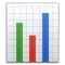 Stapeldiagram emoji på iPhone (iOS 9.1)