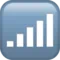 Antennenleisten Emoji auf Apple iOS 18.4