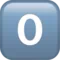 0️⃣ Ψηφίο Μηδέν για το Πλήκτρο emoji στο iPhone (iOS 11.1)
